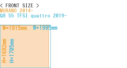 #MURANO 2014- + Q8 55 TFSI quattro 2019-